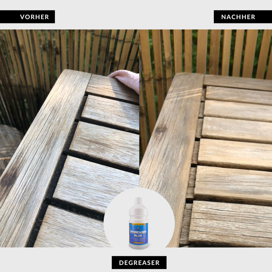 Degreaser Plus | Universalreiniger 750ml