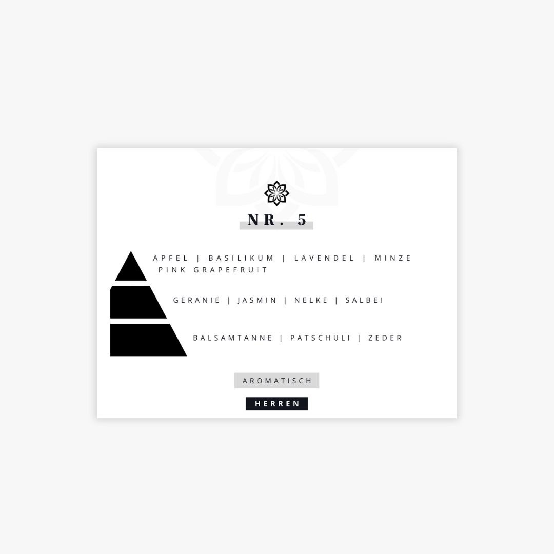 5 | Herrenduft | aromatisch