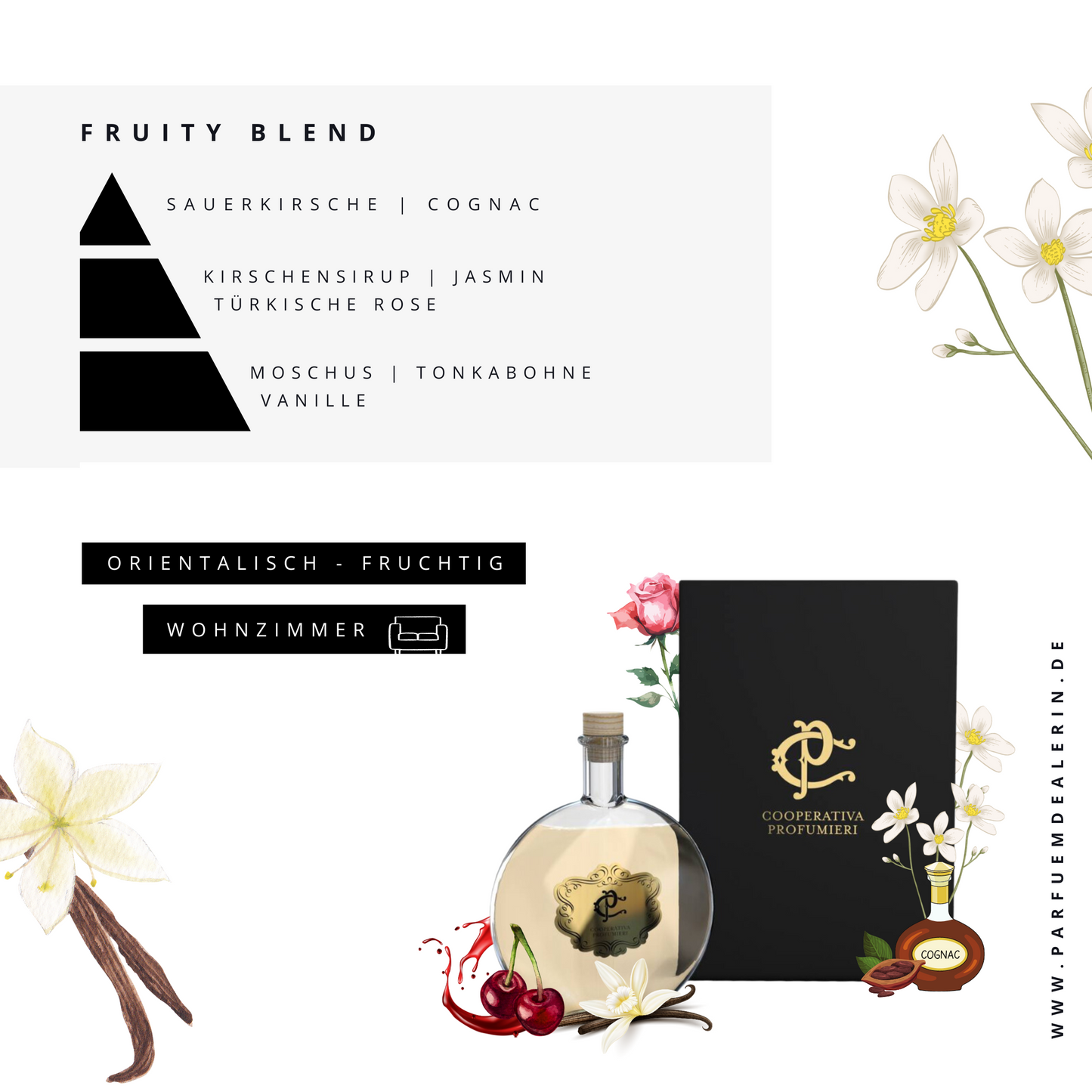 Raumduft | Fruity Blend