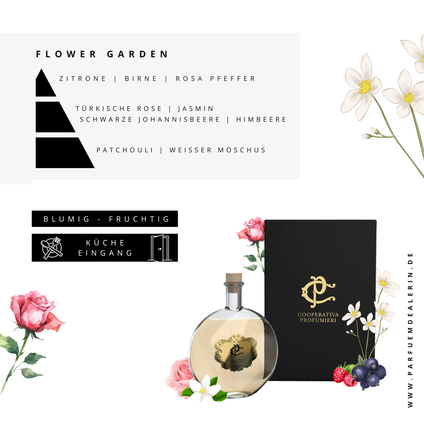 Raumduft | Flower Garden